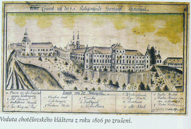 Kloster1806